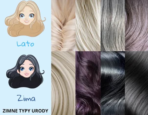 Blada Cera: Jaki Kolor Włosów Wybrać? Poradnik Eksperta